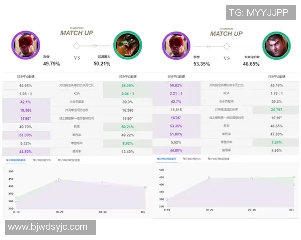 洲际赛分析：JDG战术执行力与团队配合的深度剖析