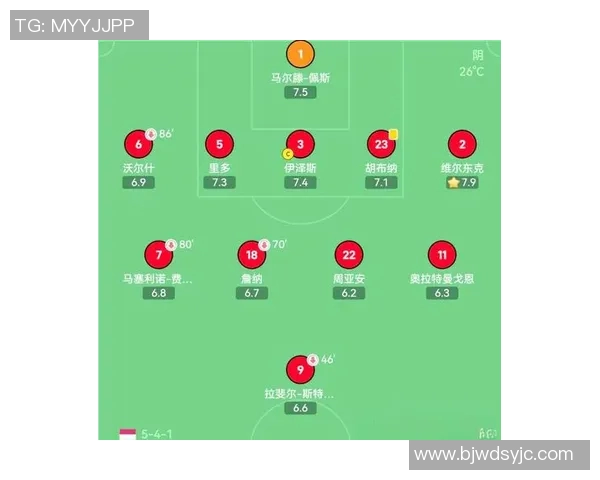 广州足球队阵地战战术解析与未来发展展望