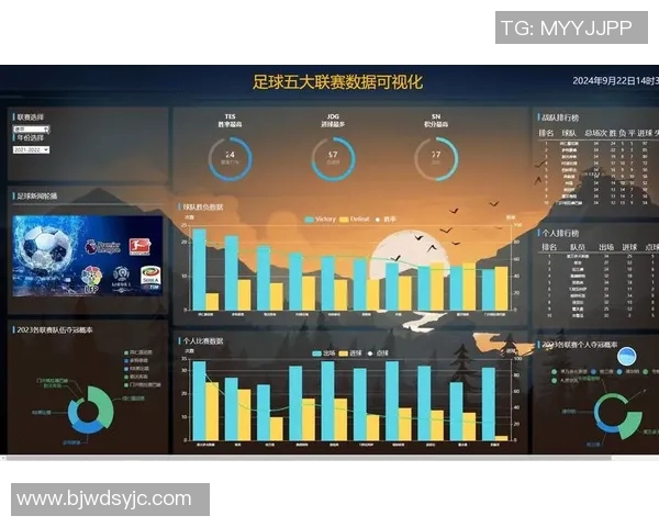 重庆足球队在城市联赛中的团队协作表现分析与点评