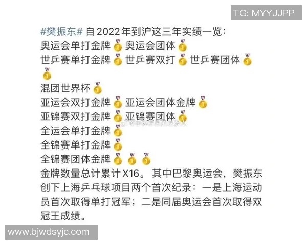 乒乓球耐力排行榜揭晓上海乒乓球队荣登第七名引发热议