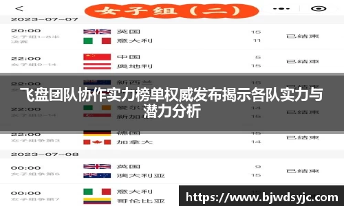 飞盘团队协作实力榜单权威发布揭示各队实力与潜力分析